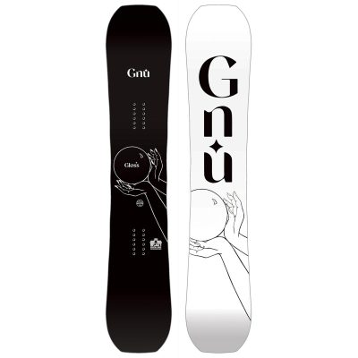 2024 GNU GLOSS 136
