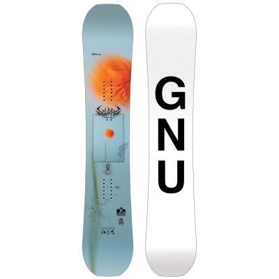 2025 GNU GLOSS 140