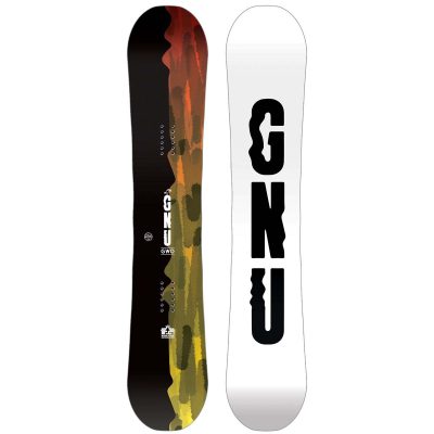 2025 GNU GWO 147